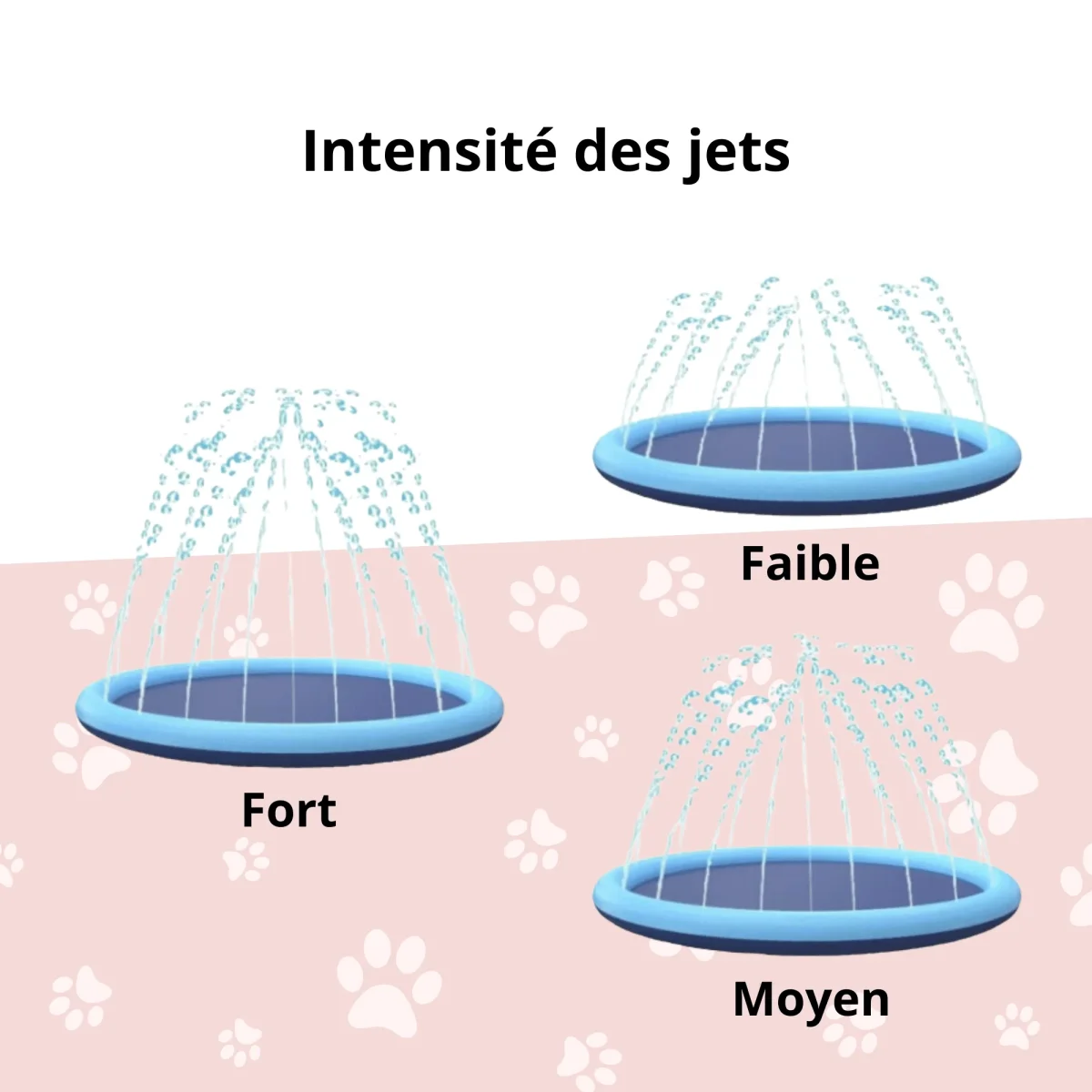 Piscine gonflable pour chien | PoolRefresh™ – Image 7